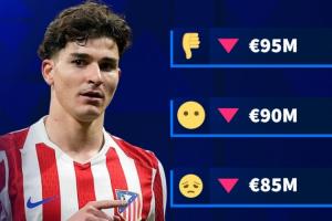 当前身价1亿!德转预热阿尔瓦雷斯身价下跌:最低跌至8000万欧