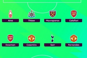 希勒评英超30轮最佳阵:B费、卡塞米罗领衔,道曼、里沙利松入选