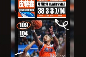 三连胜!皮特森转发本人和邹阳数据海报庆祝比赛胜利