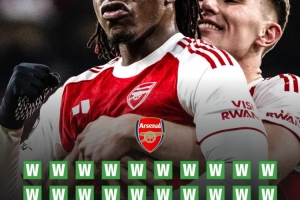 49场38胜!本赛季至今阿森纳各项赛事取胜场次比不败赛季还多1场