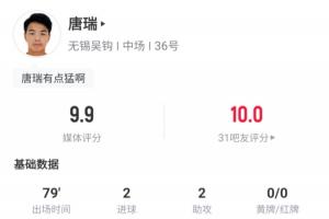 练级成功!20岁泰山外租小将唐瑞中甲独造4球,领跑射手+助攻榜