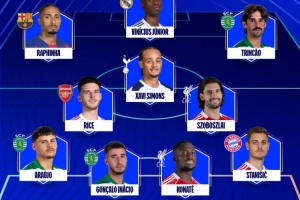 欧冠周最佳阵:拉菲尼亚、维尼修斯、赖斯、索博、科纳特入选