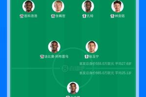 京沪大战受伤病影响!塞鸟受伤 张稀哲首发,吴曦缺阵 特谢拉替补