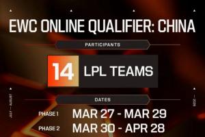 根本停不下来!EWC石油杯LPL赛区预选赛3月27日接棒开打