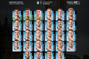 乌拉圭名单:巴尔韦德、阿劳霍、努涅斯、吉梅内斯、乌加特在列