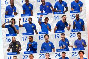 本期法国队球员号码:姆巴佩10号、登贝莱7号、图拉姆9号