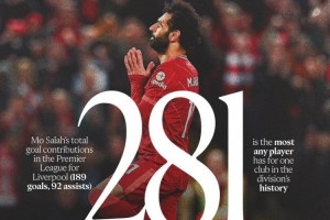 利物浦盘点萨拉赫数据:5个赛季进球30+,3次当选PFA年度最佳球员