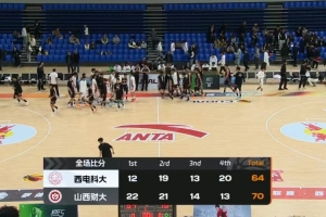 山西财大力克西电科大!韩梓豪20+7 王俊全14+10