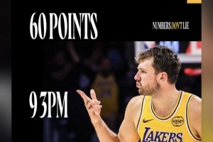 拉拉维亚晒东契奇数据：我只说三点 60分、9三分、5抢断