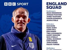 詹俊：马奎尔、梅努重新入选英格兰意料之中，但没有阿诺德的名字