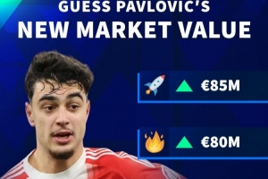 德转预热帕夫洛维奇身价上涨：最高8500万欧，最低7000万欧