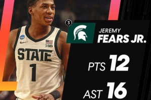 精品后卫！小杰里米·费尔斯揽12分16助 疯三两轮共送出27助